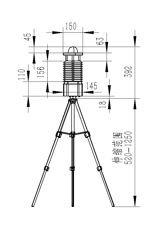 便攜式氣象站解決方案 便攜式氣象站解決方案