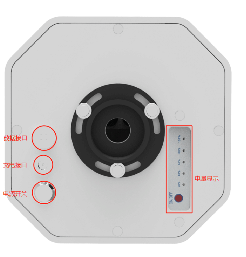 便攜式自動氣象站安裝流程 便攜式自動氣象站安裝流程